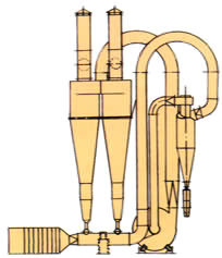 FGϵ�К�������C